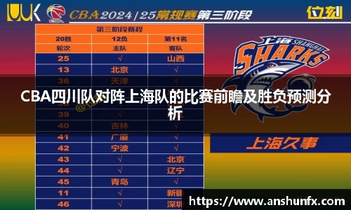 CBA四川队对阵上海队的比赛前瞻及胜负预测分析